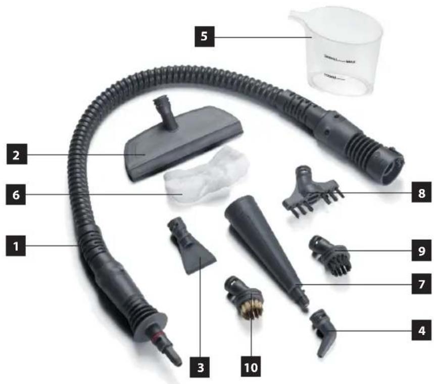 Concept Perfect Clean CP1010 - Pierices - 1