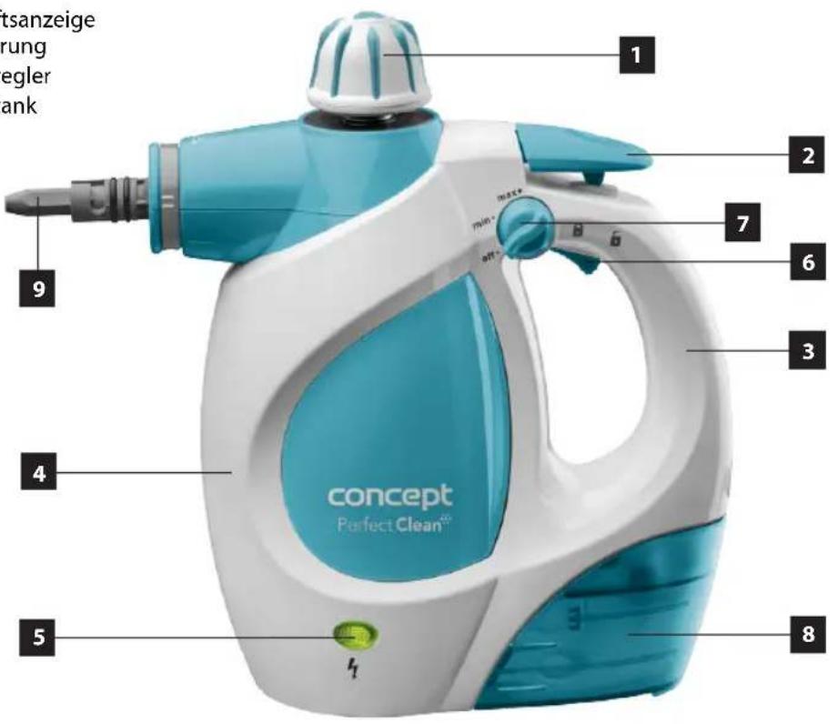 Concept Perfect Clean CP1010 - BESCHREIBUNG DES GERÄTES - 1