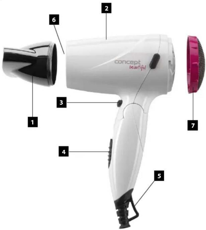 Concept Beautiful VV5740 - POPIS VYROBKA - 1