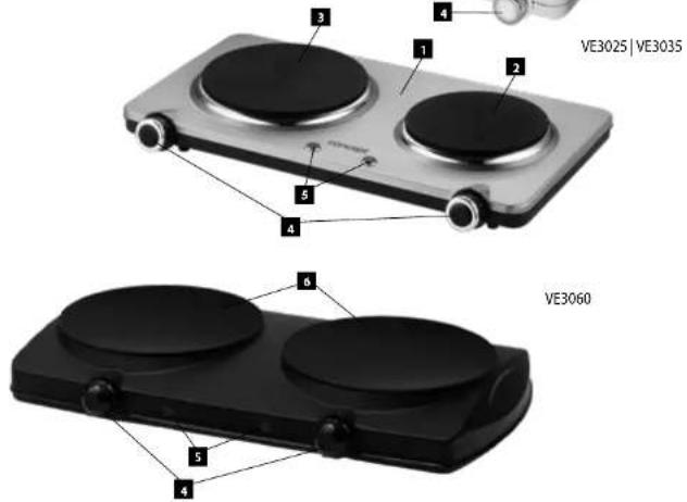 Concept VE3035 - DESCRIEREA PRODUSULUI - 2