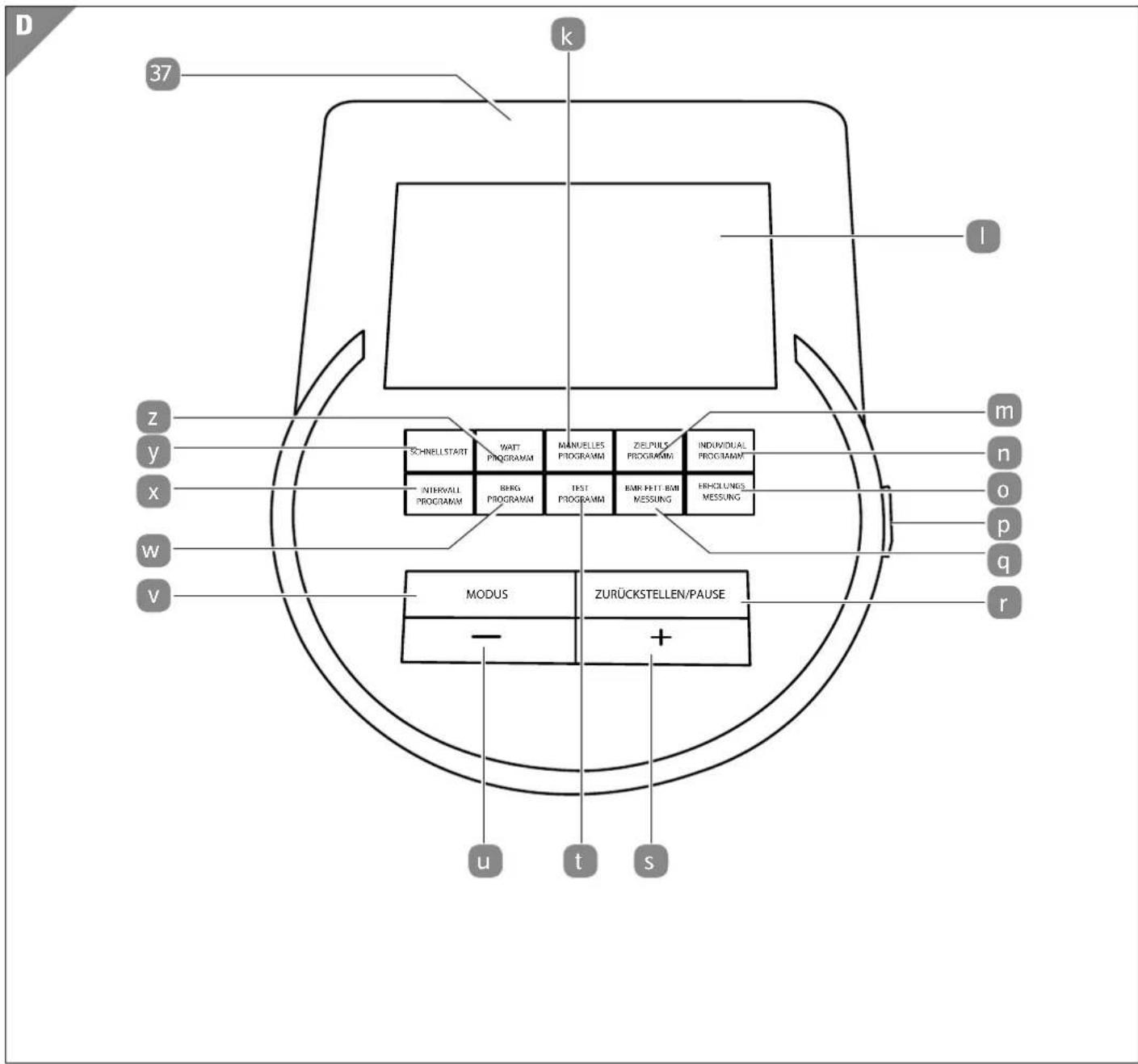 Crane IB35290 - Inhaltsverzeichnis - 4