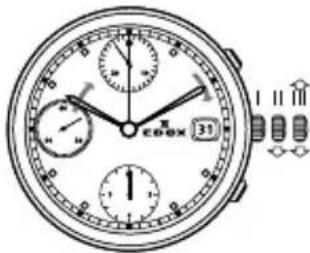 Edox Delfin DayDate Automatic 880053CANIN - Skala tachometru - 1
