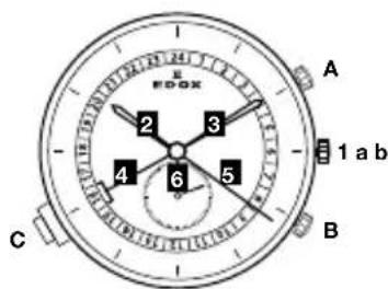 Edox Delfin DayDate Automatic 88005357BUNCANIBU - MexaHn3M 07 - 1
