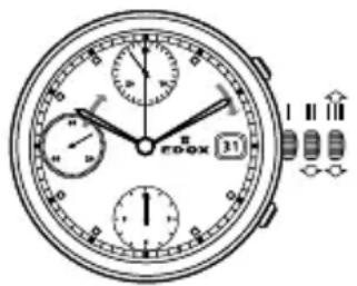 Edox Les Bémonts Automatic Open Heart 8502137RAIR - 3.2視距儀刻度 - 1