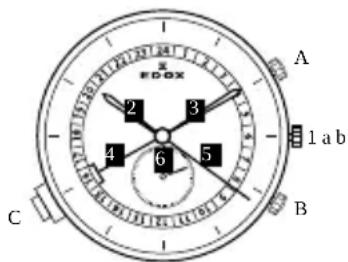 Edox ChronorallyS Day Date 843013NCVNNV - Movement 07 - 1