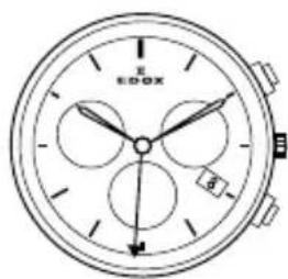 Edox ChronorallyS Day Date 843013NCVNNV - Funkcje zegarka: - 41