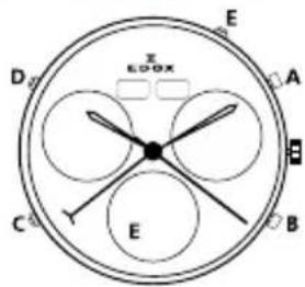 Edox ChronorallyS Day Date 843013NCVNNV - 機芯843 - 42