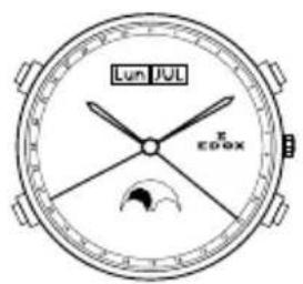 Edox ChronorallyS Day Date 843013NCVNNV - Funciones del reloj: - 32