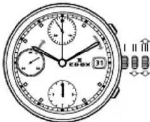 Edox ChronorallyS Day Date 843013NCVNNV - Skala tachometru - 1