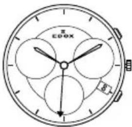 Edox ChronorallyS Day Date 843013NCVNNV - Funciones del reloj: - 39