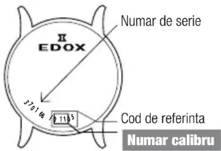 Edox ChronorallyS Day Date 843013NCVNNV - INSTRUCTION DE UTILIZARE, CUM SA UTILIZATI MANUALUL: - 1