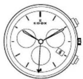 Edox Les Bémonts Automatic Day Date 8301537RBUIR - Mouvement 843 - 41
