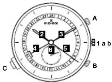 Edox Les Vauberts Automatic Date - Movimiento 07 - 1