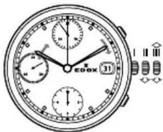 Edox Les Vauberts Automatic Date - Watch functions: - 3