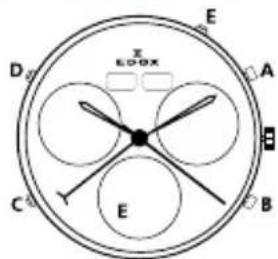 Edox Les Bémonts Ultra Slim 570013AIN - ：時計の機能： - 42
