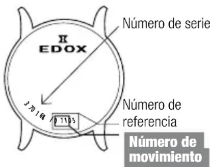 Edox Les Bémonts Ultra Slim 570013AIN - INSTRUCCIONES DE USO, CÓMOSUAR SU MANUAL: - 1