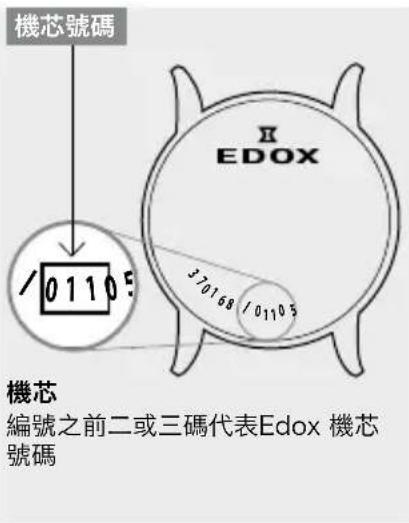 Edox Les Bémonts Ultra Slim 570013AIN - Быстая корpeктурова Дня - 46