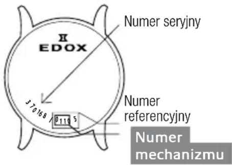 Edox Grand Ocean Slim Line Date 5600237JCAID - INSTRUKCJA OBSLUGI, JAK KORZYSTAC Z INSTRUKCJI: - 1