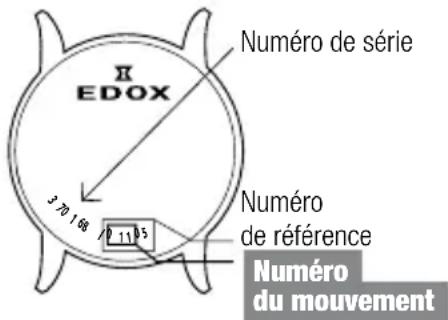 Edox Grand Ocean Slim Line Date 5600237JCAID - INSTRUCTIONS D'UTILISATION, COMMENT EMPLOYER VOTRE MANUEL : - 1