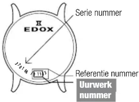 Edox Grand Ocean Slim Line Date 5600237JCAID - GEBRUIKERSINSTRUCTIES, HOE UW HANDLEIDING TE GEBRUKEN: - 1