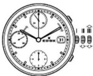 Edox Grand Ocean Slim Line Date 5600237JCAID - 機芯843 - 4