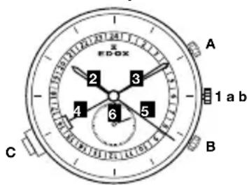 Edox Les Bémonts Ultra Slim 560013AR - 1