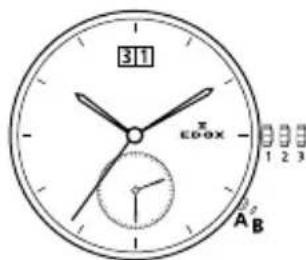 Edox Les Bémonts Ultra Slim 560013AR - 機芯843 - 19