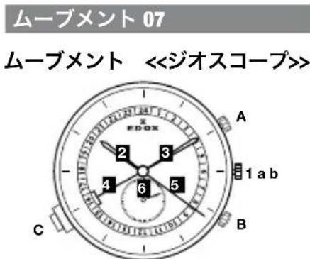 Edox Les Bémonts Ultra Slim 560013AR - 自動卷き(才一トマチット) - 1