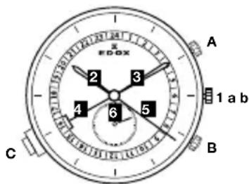 Edox Les Bémonts Ultra Slim 560013AR - Movement 07 - 1