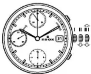 Edox Les Vauberts Annual Calendar 401013MNIN - 仕様及び概要 - 1