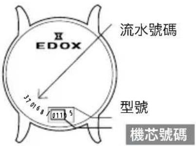 Edox Les Vauberts Annual Calendar 401013MNIN - 不鏽鋼 316L - 1