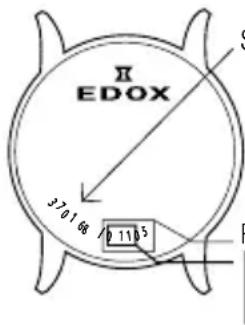 Edox Les Vauberts Annual Calendar 401013MNIN - GEBRUIKERSINSTRUCTIES, HOE UW HANDLEIDING TE GEBRUIKEN: - 1