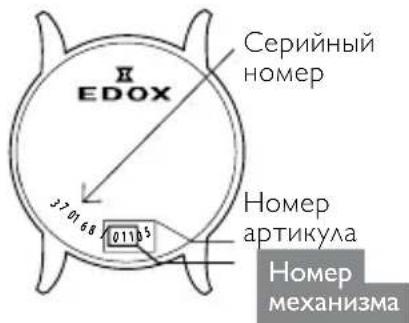 Edox Chronorally Chronograph 38001TINBU1BUIB1 - ИНСТРУКЦИЯ ПО ЭКСПЛУАТАЦИИ - 1