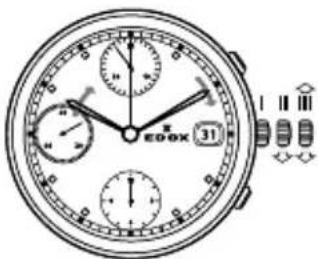Edox Chronorally Chronograph 38001TINBU1BUIB1 - Horloge functies: - 4