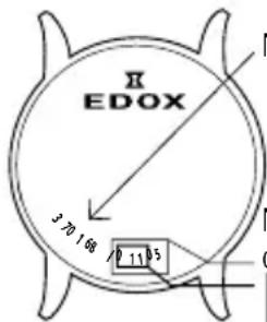 Edox Chronorally Chronograph 38001TINBU1BUIB1 - INSTRUCTIONS D'UTILISATION, COMMENT EMPLOYER VOTRE MANUEL : - 1