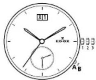 Edox Chronorally Chronograph 38001TINBU1BUIB1 - Mecanism - 8