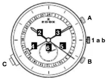 Edox Chronorally Chronograph 38001TINBU1BUIB1 - 2