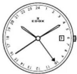 Edox Les Bémonts Moon Phase Complication 400023BUIN - はじめに 2 - 23