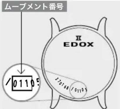 Edox Les Bémonts Moon Phase Complication 400023BUIN - 取扱説明書 4 - 1