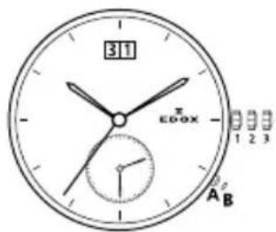 Edox Les Vauberts Date Retrograde 345003AIN - Mouvement 843 - 19