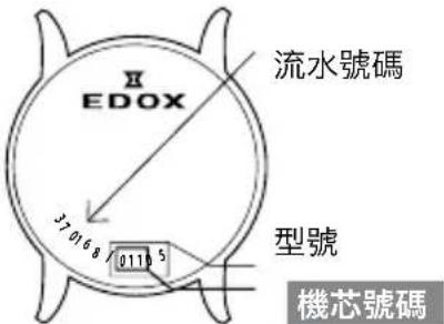 Edox Les Vauberts Date Retrograde 345003AIN - 操作說明，如何使用手册 - 1