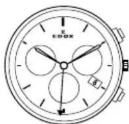 Edox Les Vauberts Date Retrograde 345003AIN - 機芯843 - 41