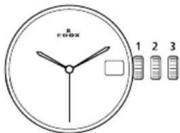 Edox Les Vauberts Date Retrograde 345003AIN - 機芯843 - 22