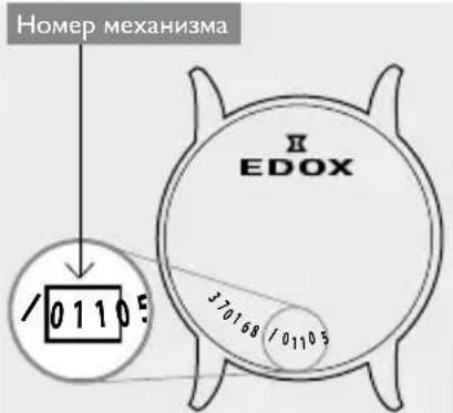 Edox CO1 Sharkman II 102343OBUIN - 1