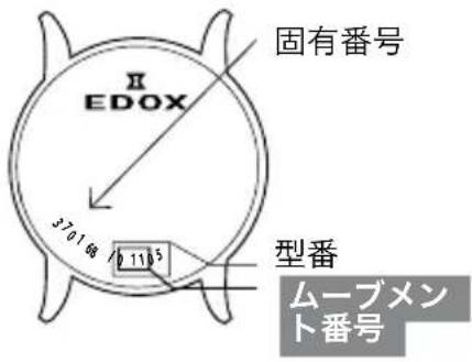 Edox Grand Ocean Chronograph - 取拔説明書 - 1