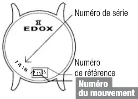Edox Grand Ocean Chronograph 102263BUCABUIN - INSTRUCTIONS D'UTILISATION, COMMENT EMPLOYER VOTRE MANUEL : - 1