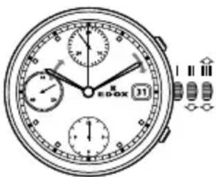 Edox CO1 Chronolady 102253BBIN - Гелиевый клапан - 1