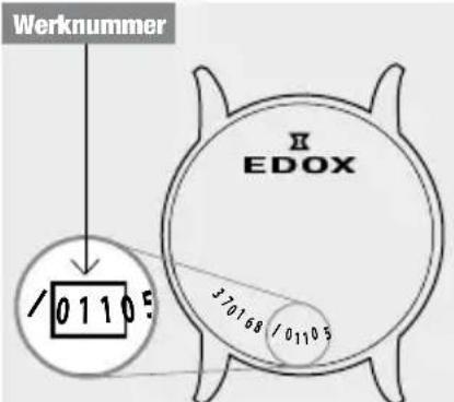 Edox CO1 Chronograph 102213NMBUINO - 4.BEDIENUNGSANLEITUNG 4 - 1
