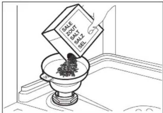 ARTHUR MARTIN ASF5206LOX - How to fill the salt container - 1