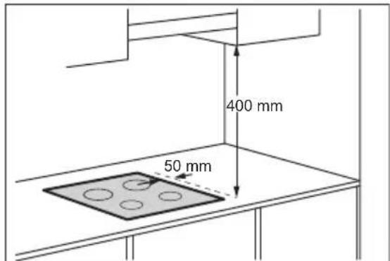ARTHUR MARTIN AGU6648LXX - Supports de casserole - 4